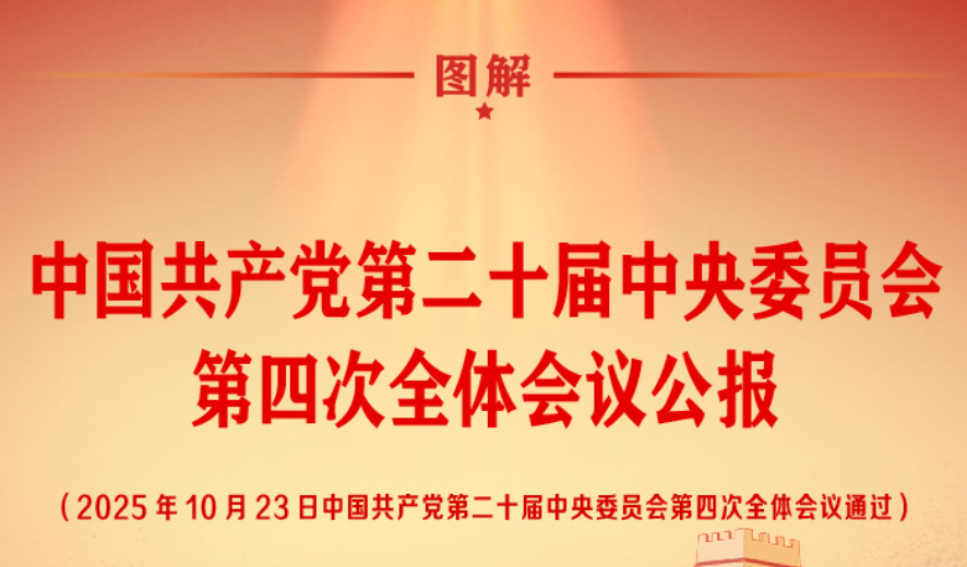 圖解黨的二十屆四中全會公報